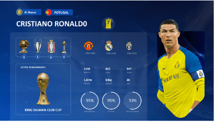 Creative PowerPoint slide example RONALDO